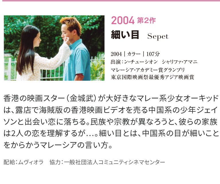 細い目　Sepet