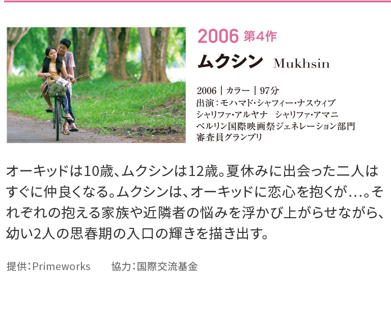 ムクシン　Mukhsin